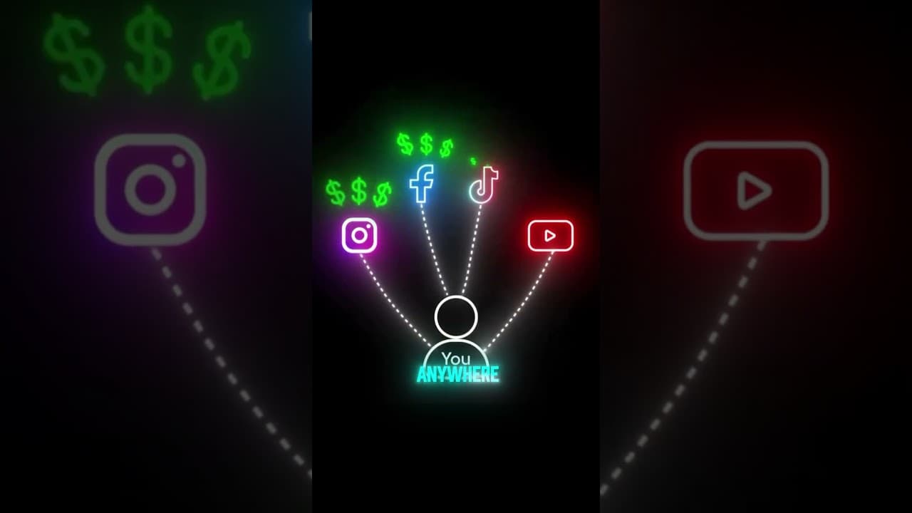 Sora App - the new AI Goldrush